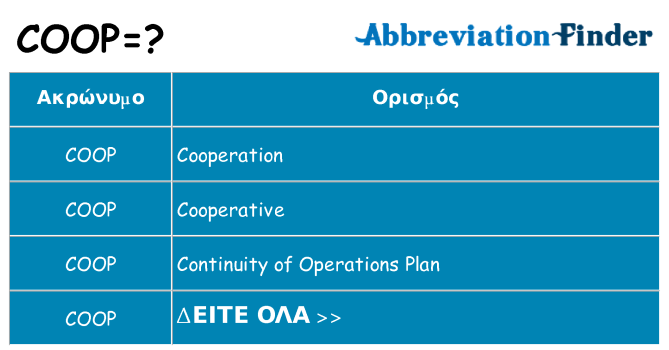 Τι σημαίνει coop ηρεμήσει