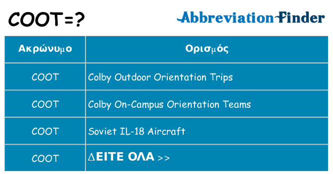 Τι σημαίνει coot ηρεμήσει