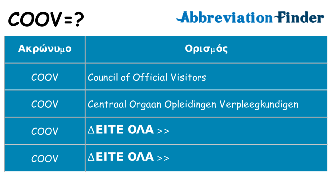 Τι σημαίνει coov ηρεμήσει