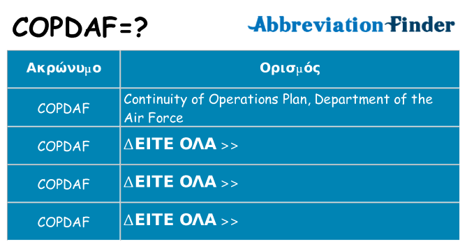 Τι σημαίνει copdaf ηρεμήσει