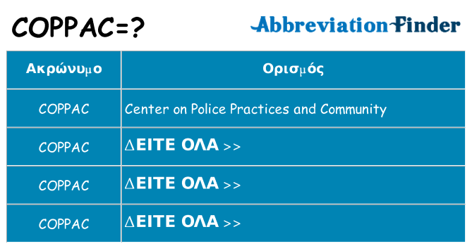 Τι σημαίνει coppac ηρεμήσει