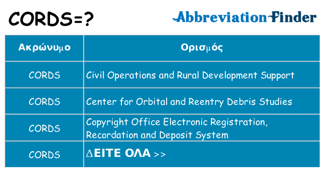 Τι σημαίνει cords ηρεμήσει