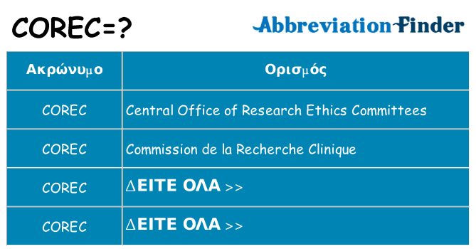 Τι σημαίνει corec ηρεμήσει