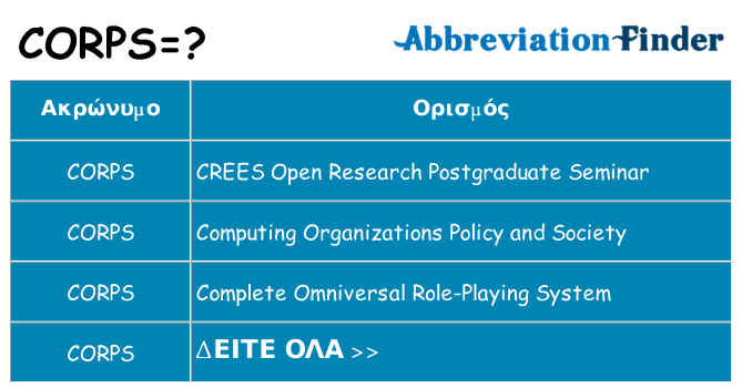 Τι σημαίνει corps ηρεμήσει