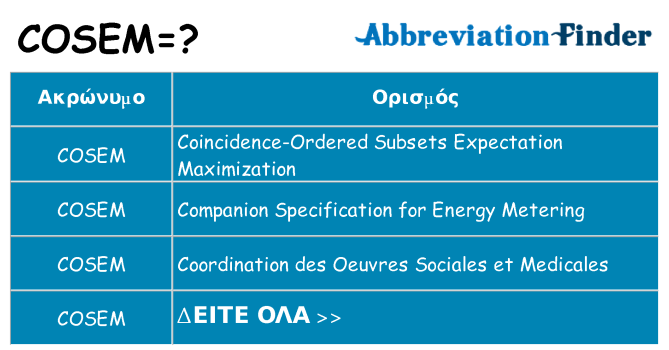 Τι σημαίνει cosem ηρεμήσει