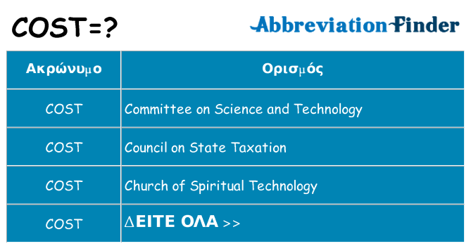 Τι σημαίνει cost ηρεμήσει