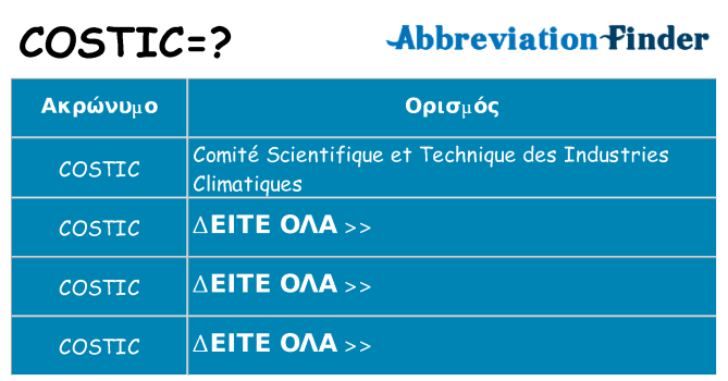 Τι σημαίνει costic ηρεμήσει