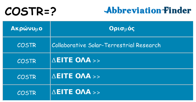 Τι σημαίνει costr ηρεμήσει