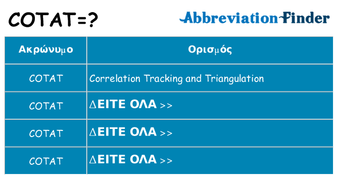 Τι σημαίνει cotat ηρεμήσει