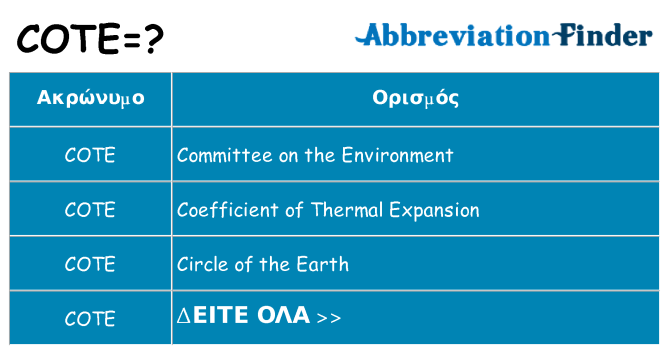 Τι σημαίνει cote ηρεμήσει
