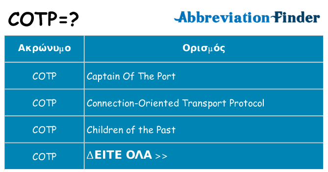 Τι σημαίνει cotp ηρεμήσει