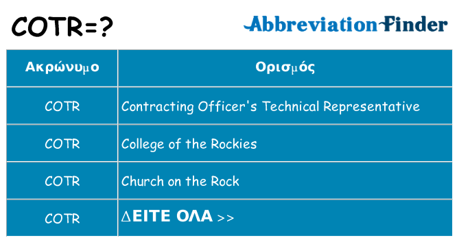 Τι σημαίνει cotr ηρεμήσει