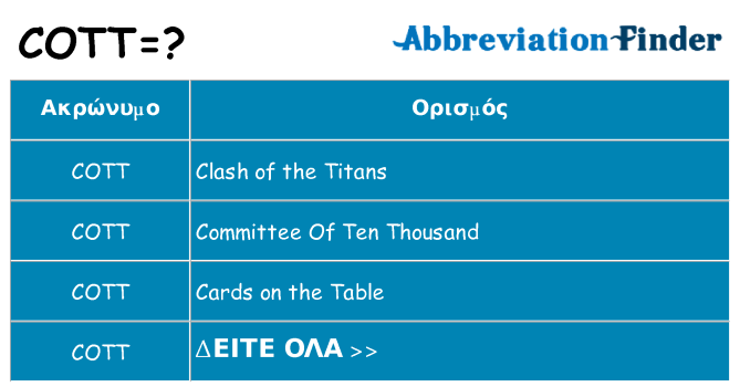 Τι σημαίνει cott ηρεμήσει