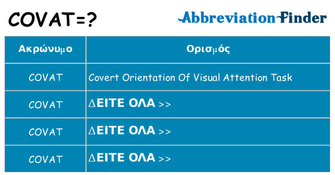 Τι σημαίνει covat ηρεμήσει