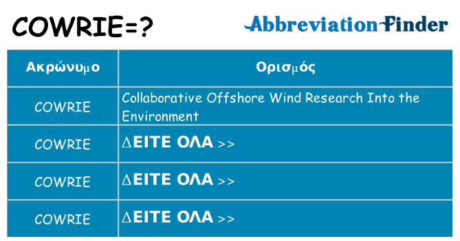 Τι σημαίνει cowrie ηρεμήσει