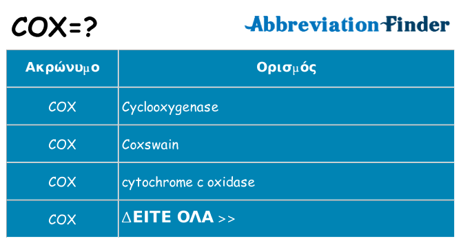 Τι σημαίνει cox ηρεμήσει