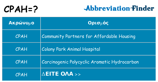 Τι σημαίνει cpah ηρεμήσει