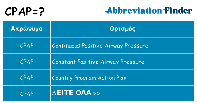 Τι σημαίνει cpap ηρεμήσει