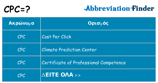 Τι σημαίνει cpc ηρεμήσει