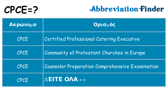 Τι σημαίνει cpce ηρεμήσει