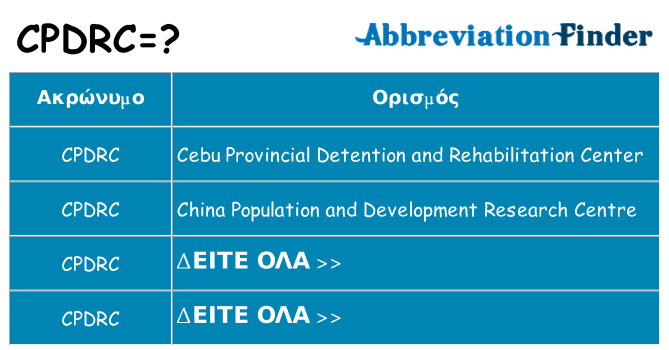 Τι σημαίνει cpdrc ηρεμήσει