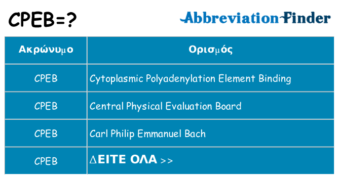 Τι σημαίνει cpeb ηρεμήσει