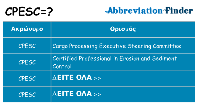 Τι σημαίνει cpesc ηρεμήσει