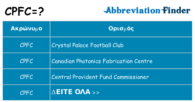 Τι σημαίνει cpfc ηρεμήσει
