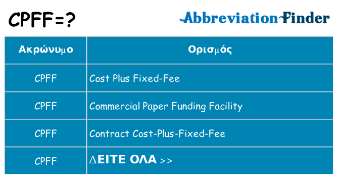 Τι σημαίνει cpff ηρεμήσει