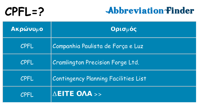 Τι σημαίνει cpfl ηρεμήσει