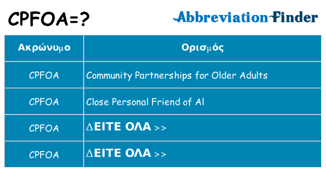 Τι σημαίνει cpfoa ηρεμήσει