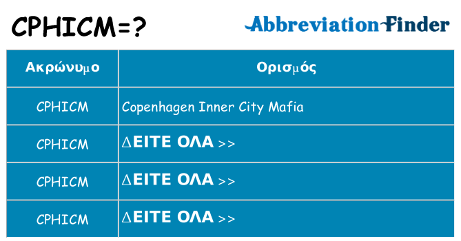 Τι σημαίνει cphicm ηρεμήσει