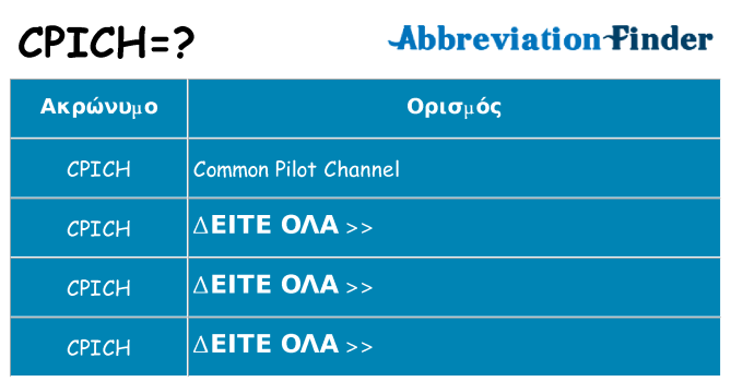 Τι σημαίνει cpich ηρεμήσει