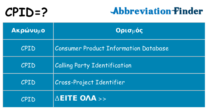 Τι σημαίνει cpid ηρεμήσει