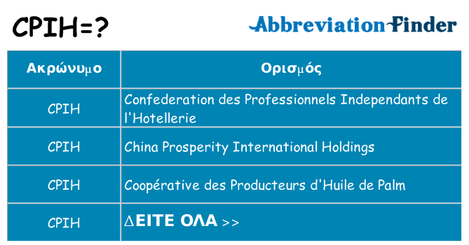 Τι σημαίνει cpih ηρεμήσει