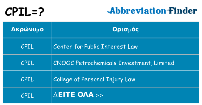 Τι σημαίνει cpil ηρεμήσει