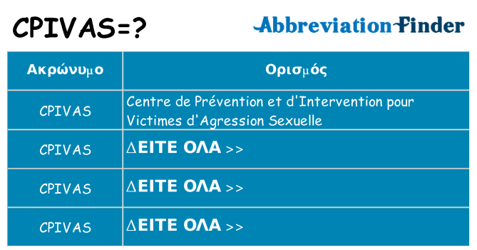Τι σημαίνει cpivas ηρεμήσει