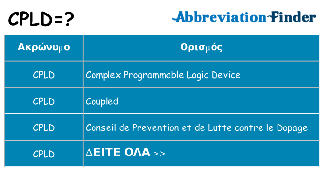 Τι σημαίνει cpld ηρεμήσει