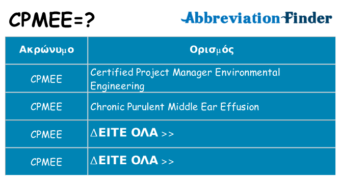 Τι σημαίνει cpmee ηρεμήσει