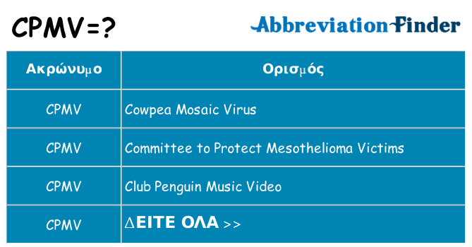 Τι σημαίνει cpmv ηρεμήσει