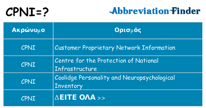 Τι σημαίνει cpni ηρεμήσει