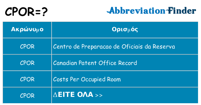 Τι σημαίνει cpor ηρεμήσει