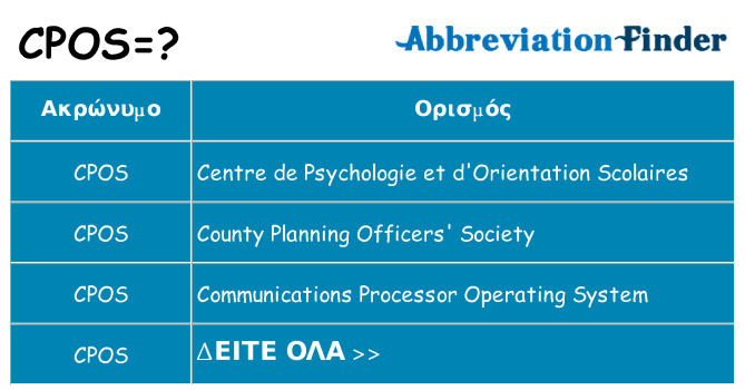 Τι σημαίνει cpos ηρεμήσει