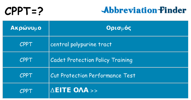 Τι σημαίνει cppt ηρεμήσει