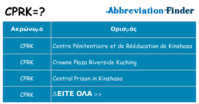 Τι σημαίνει cprk ηρεμήσει