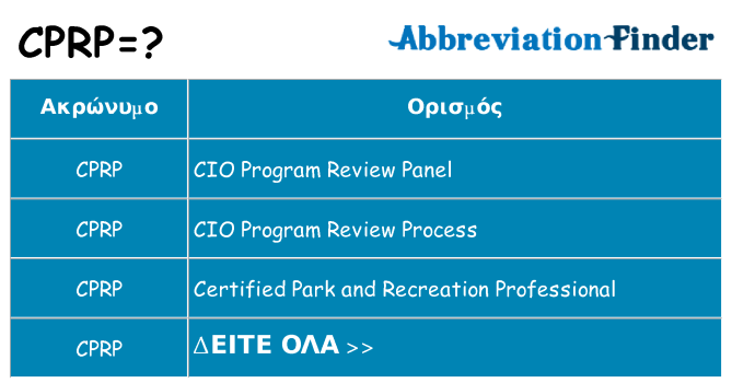 Τι σημαίνει cprp ηρεμήσει