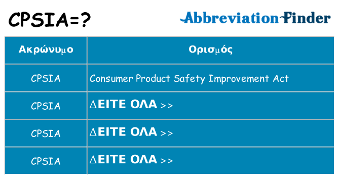 Τι σημαίνει cpsia ηρεμήσει