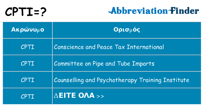Τι σημαίνει cpti ηρεμήσει