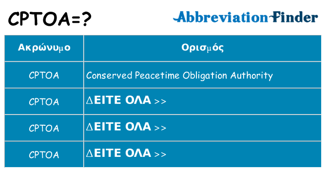 Τι σημαίνει cptoa ηρεμήσει