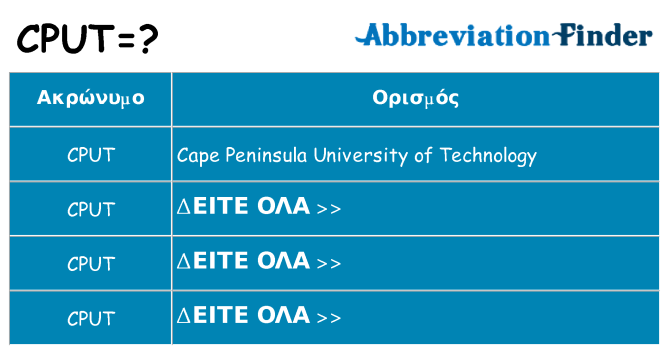 Τι σημαίνει cput ηρεμήσει
